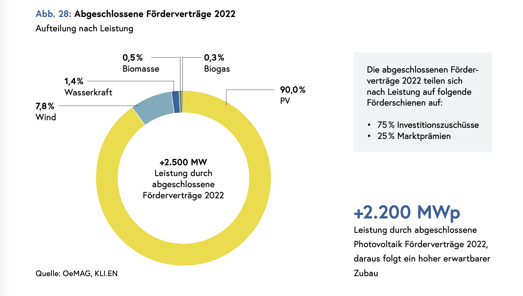 Bildschirmfoto 2024 02 04 um 23.58.51