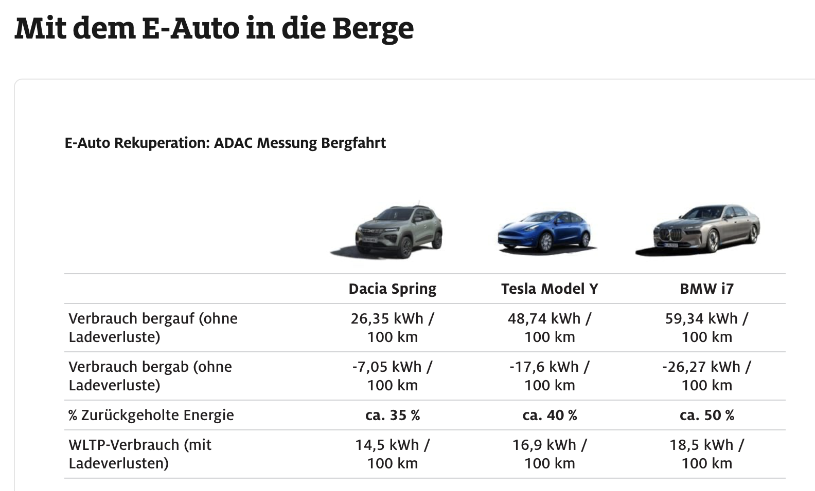 Bildschirmfoto 2024 03 20 um 20.51.00