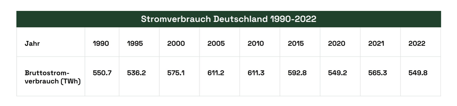 Bildschirmfoto 2024 04 03 um 14.31.27
