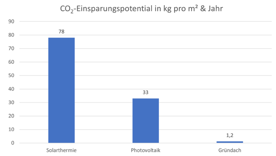 Bildschirmfoto 2024 04 11 um 12.50.16