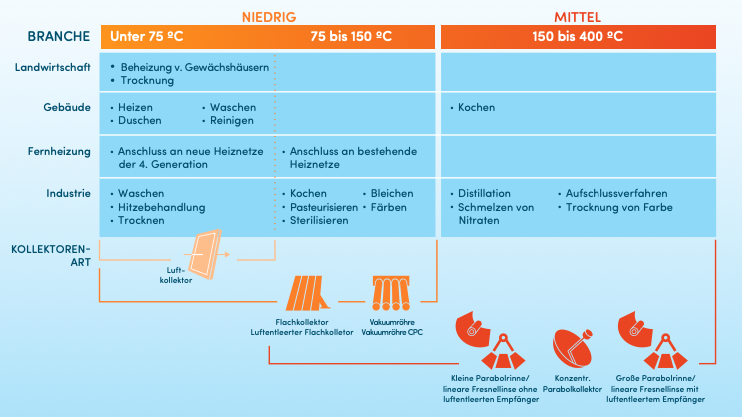 Bildschirmfoto 2024 04 25 um 09.37.47