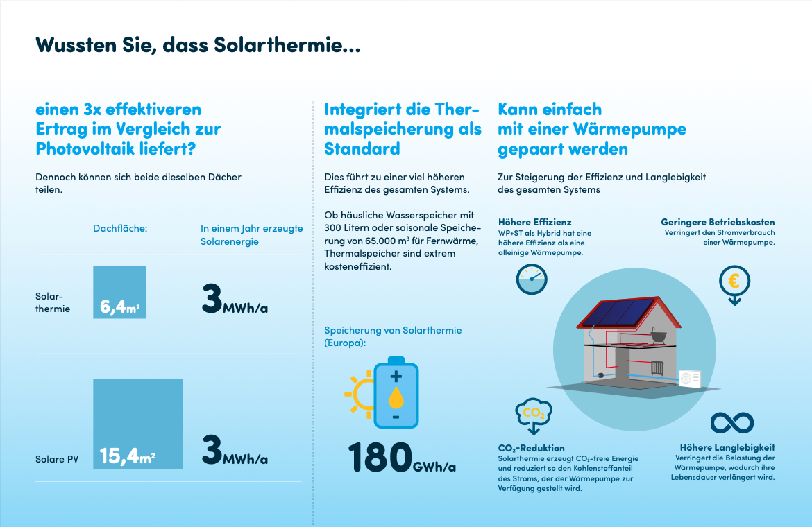 Bildschirmfoto 2024 04 25 um 09.46.09