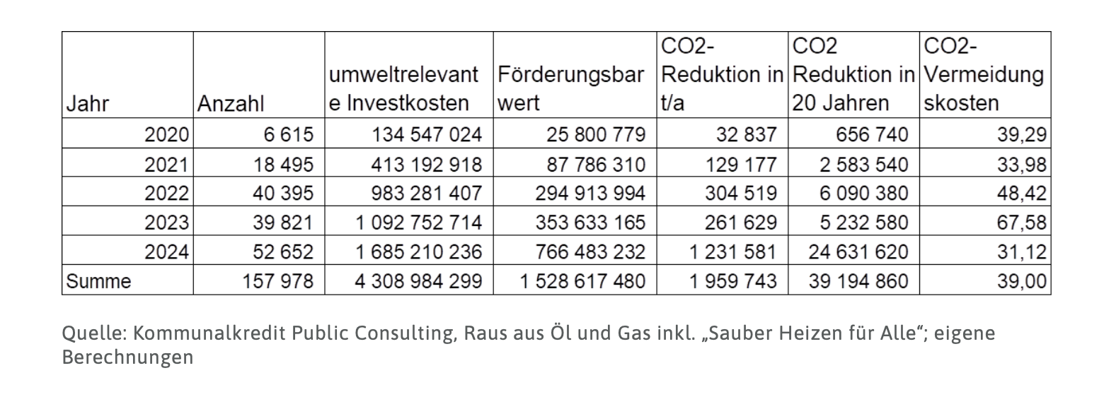 Bildschirmfoto 2025 01 09 um 07.21.40