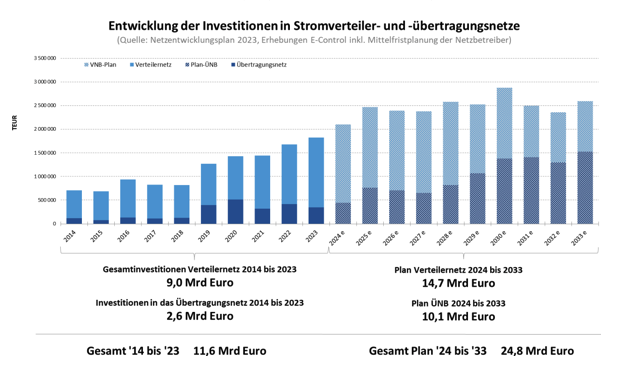 Bildschirmfoto 2025 08 21 um 12.58.56