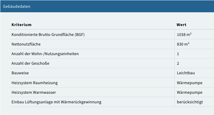 Bildschirmfoto 2025 10 16 um 12.23.10