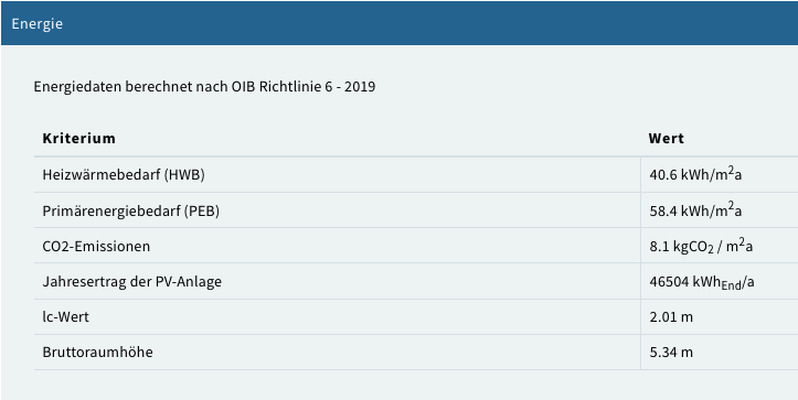 Bildschirmfoto 2025 10 16 um 12.23.23