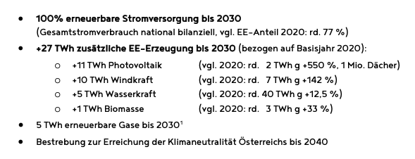 Bildschirmfoto 2025 10 23 um 12.14.28