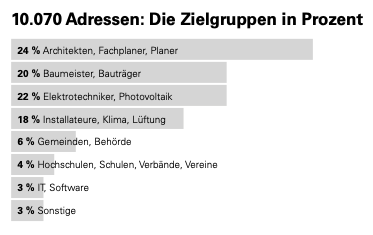 Bildschirmfoto 2026 01 09 um 11.23.39